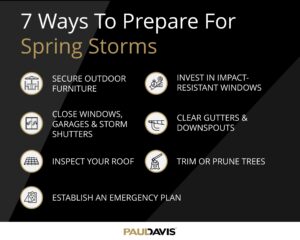 7 ways to prepare for spring storms - hurricanes, floods, tornadoes preparation
